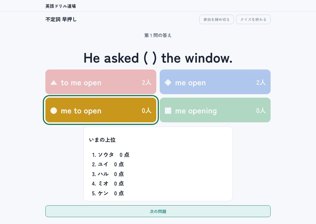 答えと上位
