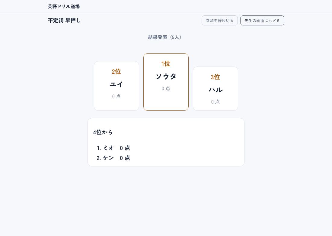 結果発表